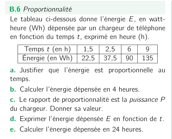 Exercice B.6