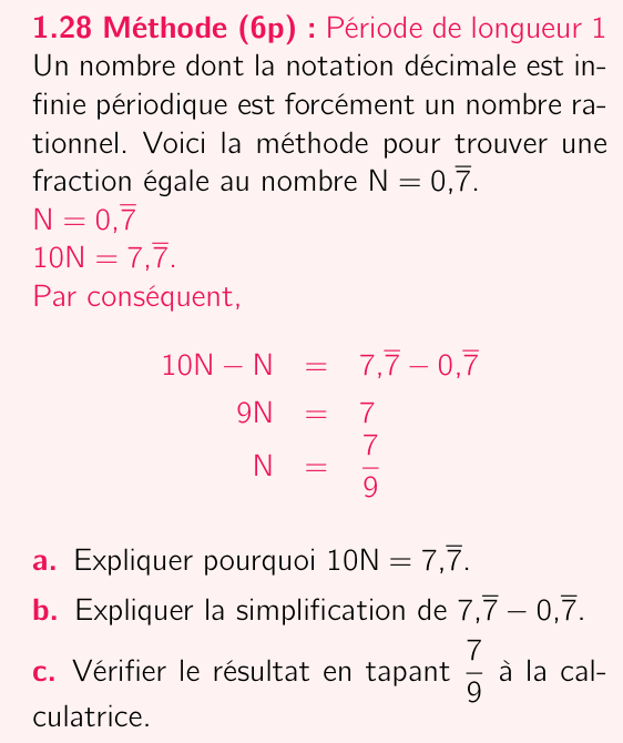 Méthode 1.28