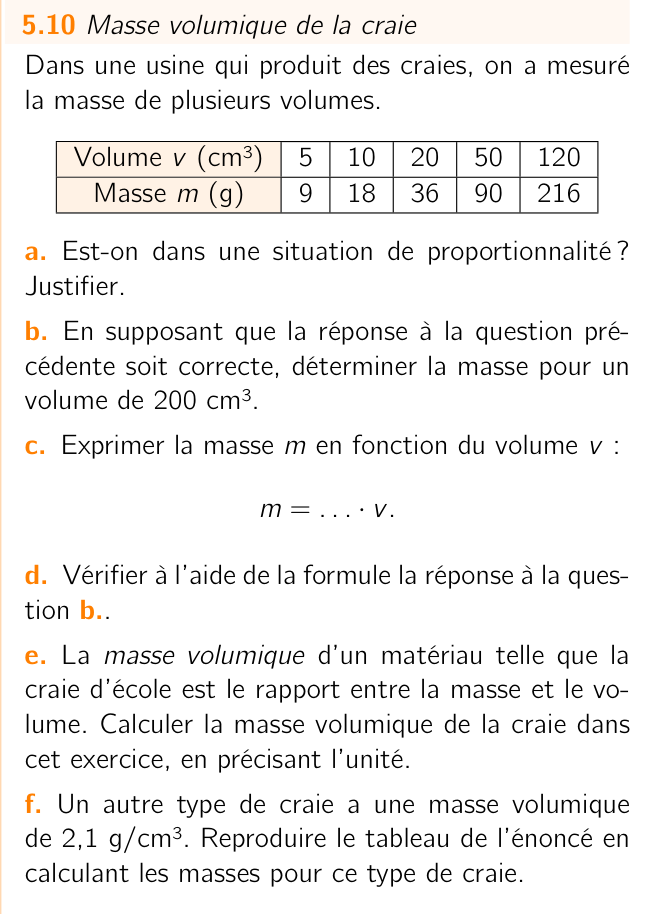 Exercice 5.10