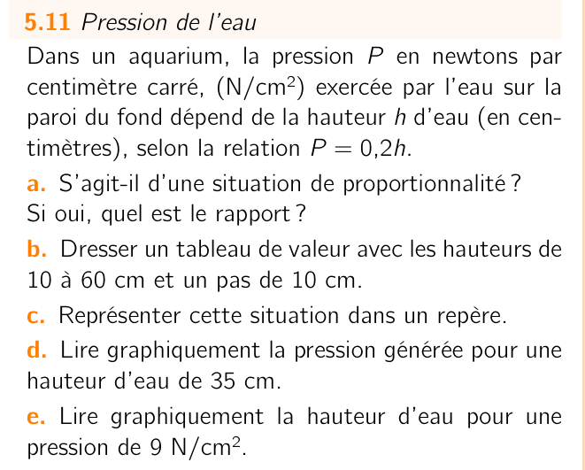 Exercice 5.11