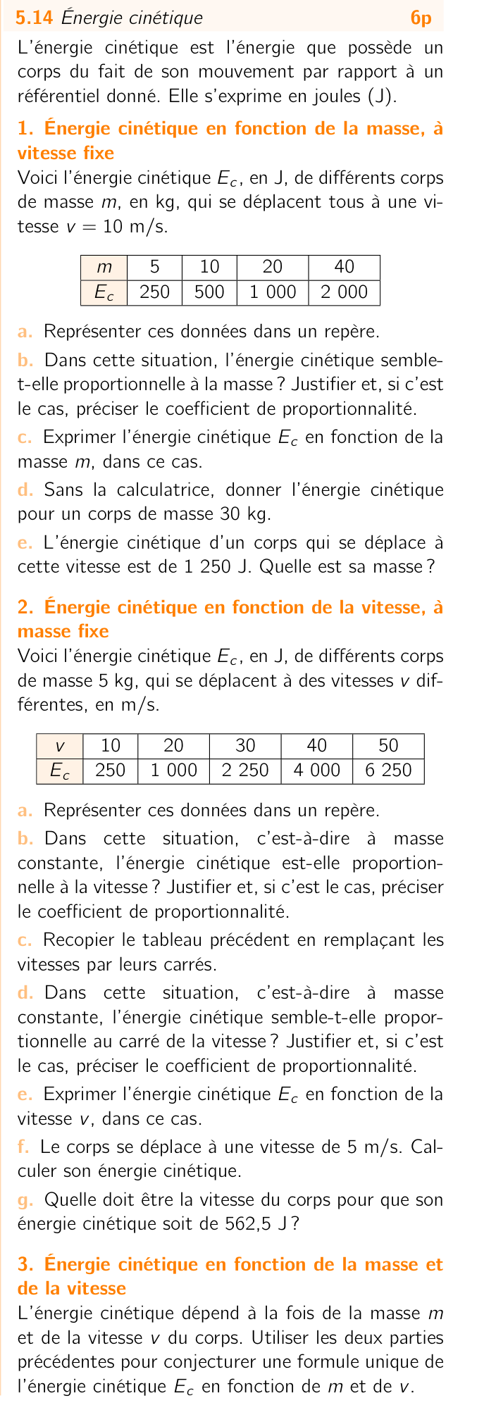 Exercice 5.14