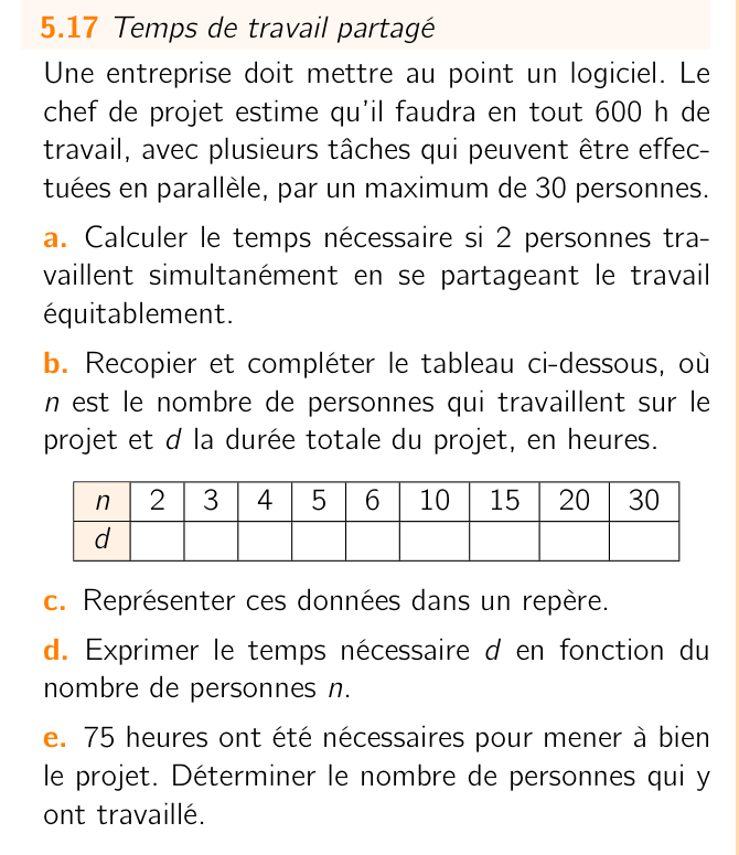 Exercice 5.17