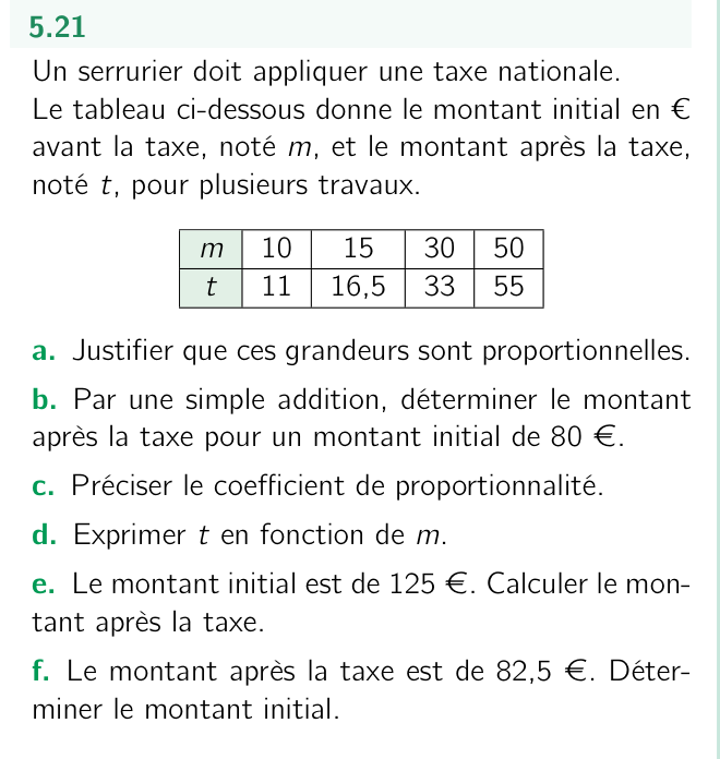 Exercice 5.21