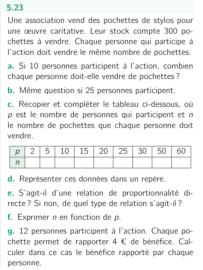 Exercice 5.23