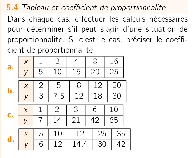 Exercice 5.4