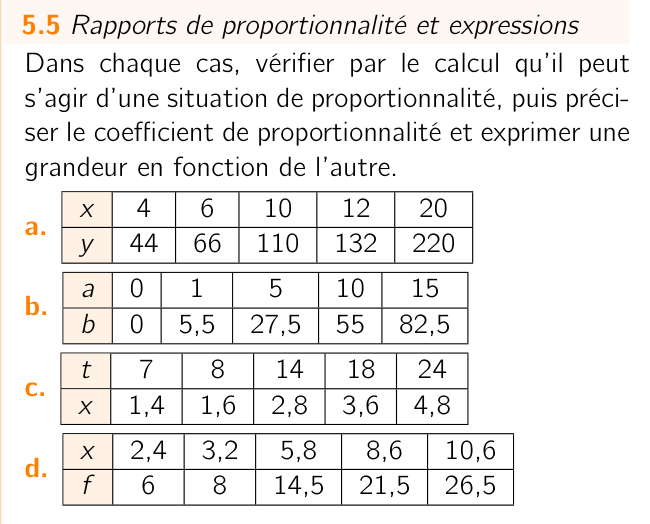Exercice 5.5