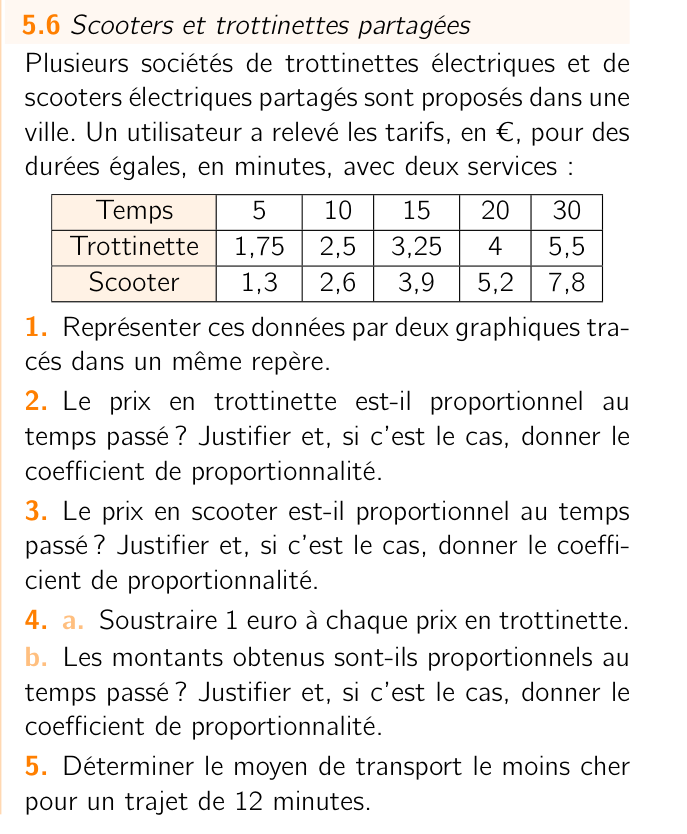 Exercice 5.6