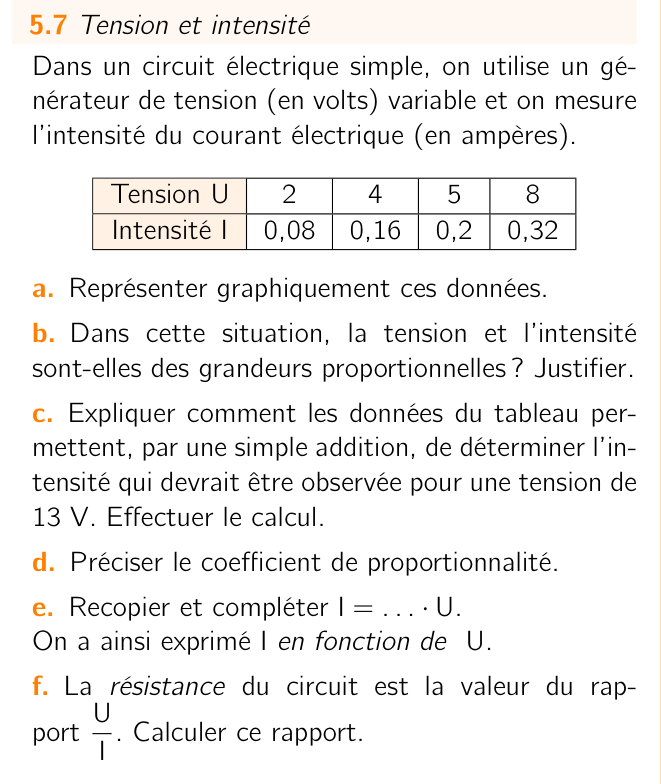 Exercice 5.7