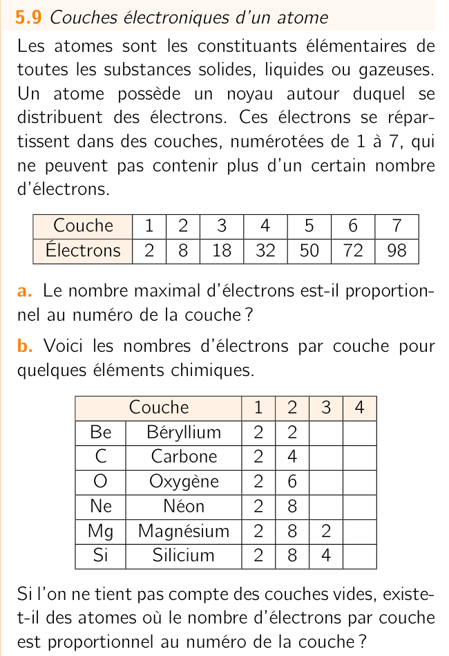 Exercice 5.9