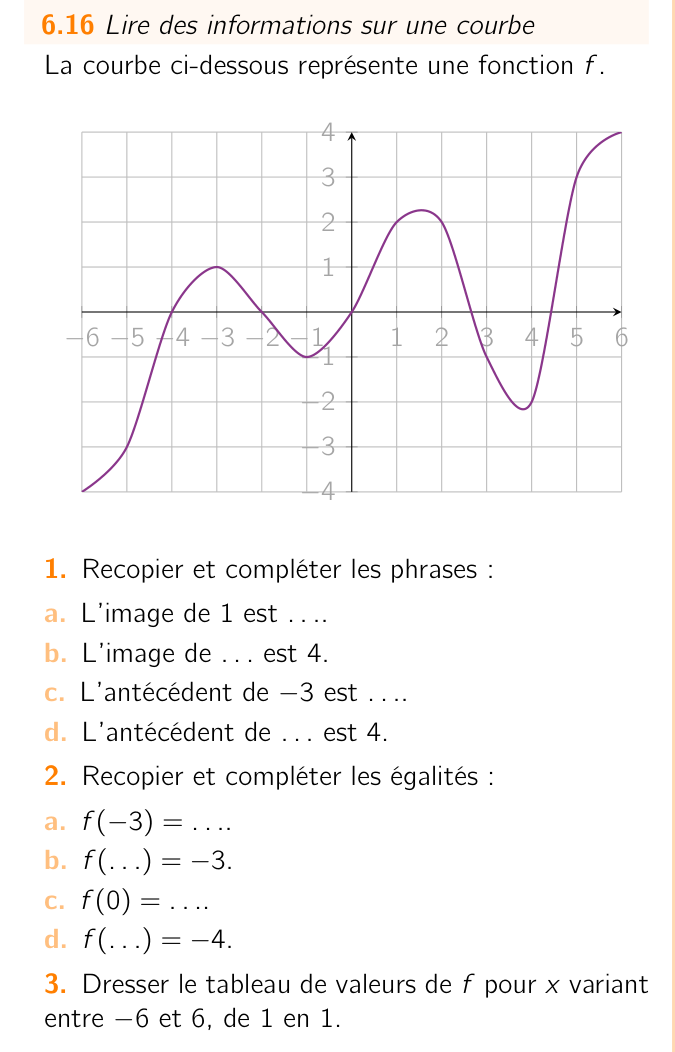 Exercice 6.16