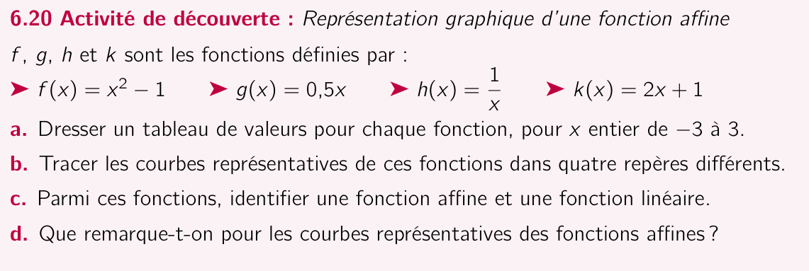 Activité 6.20