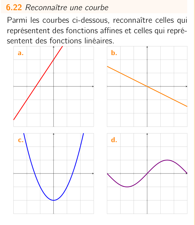 Exercice 6.22