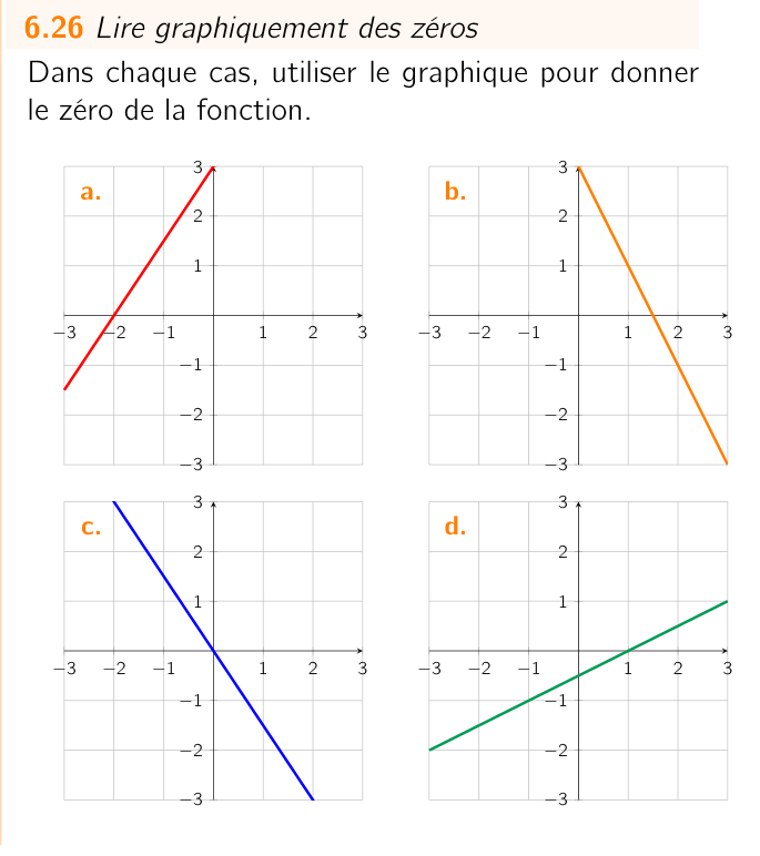 Exercice 6.26
