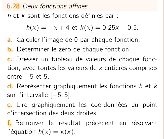 Exercice 6.28