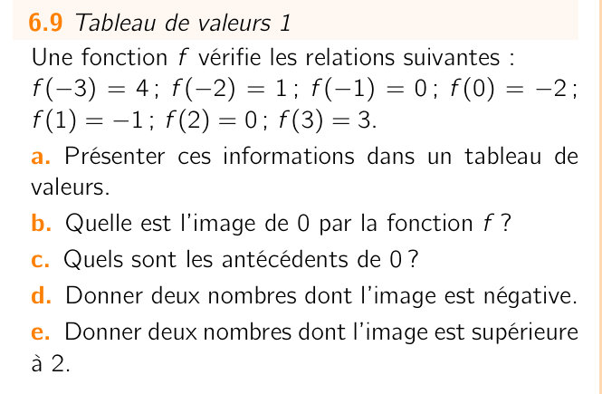 Exercice 6.9