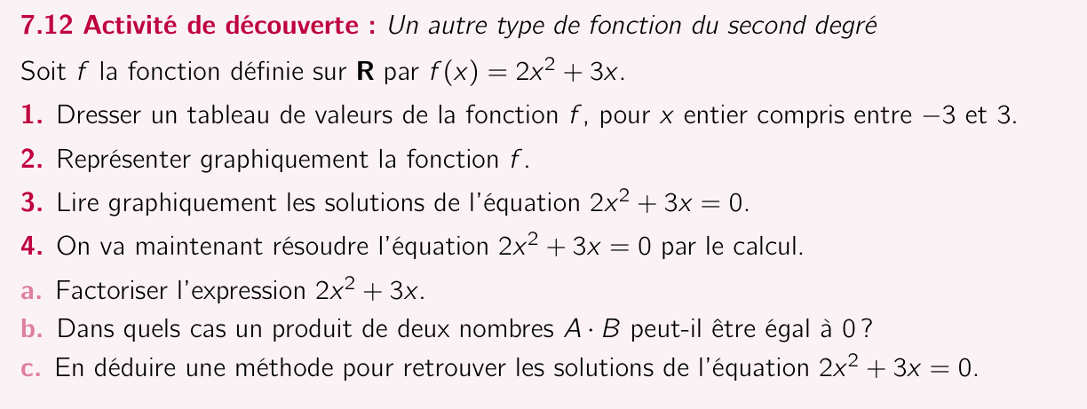 Activité 7.12