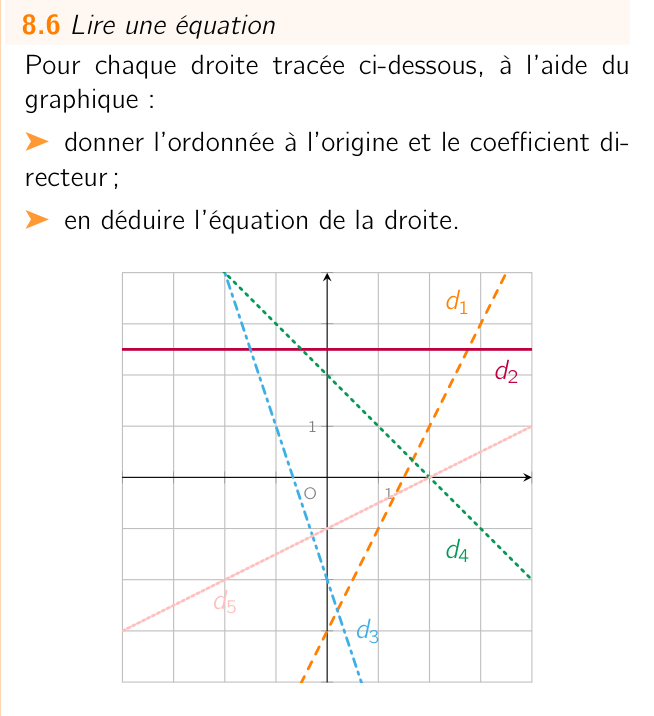 Exercice 8.6