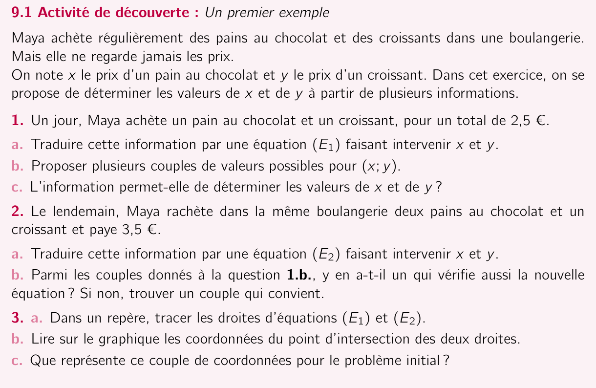 Activité 9.1