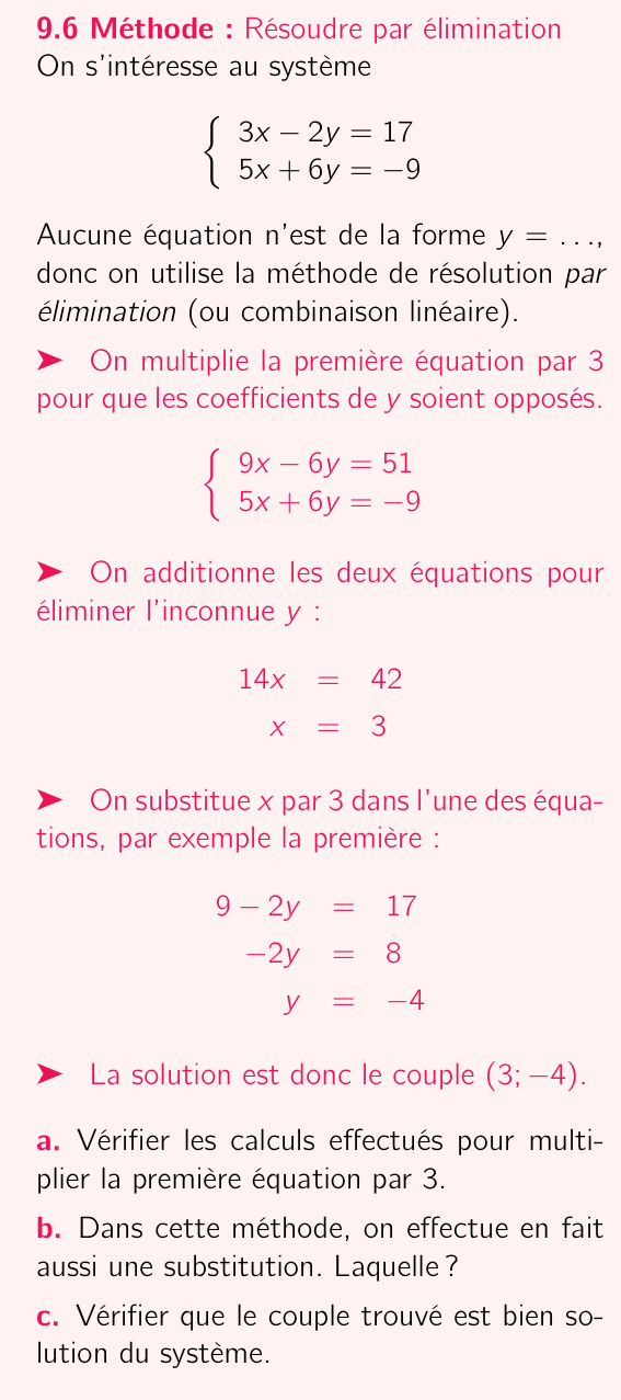 Méthode 9.6