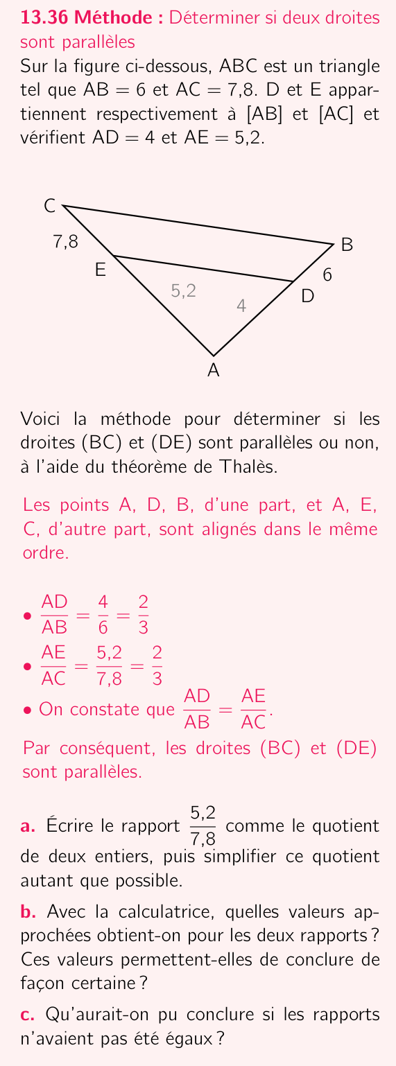 Méthode 13.36