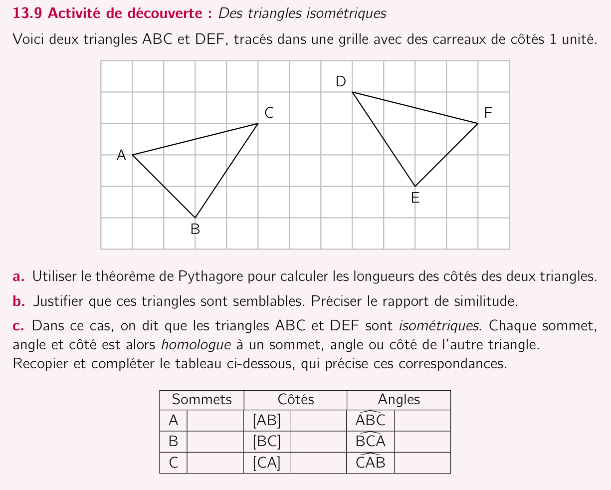 Activité 13.9
