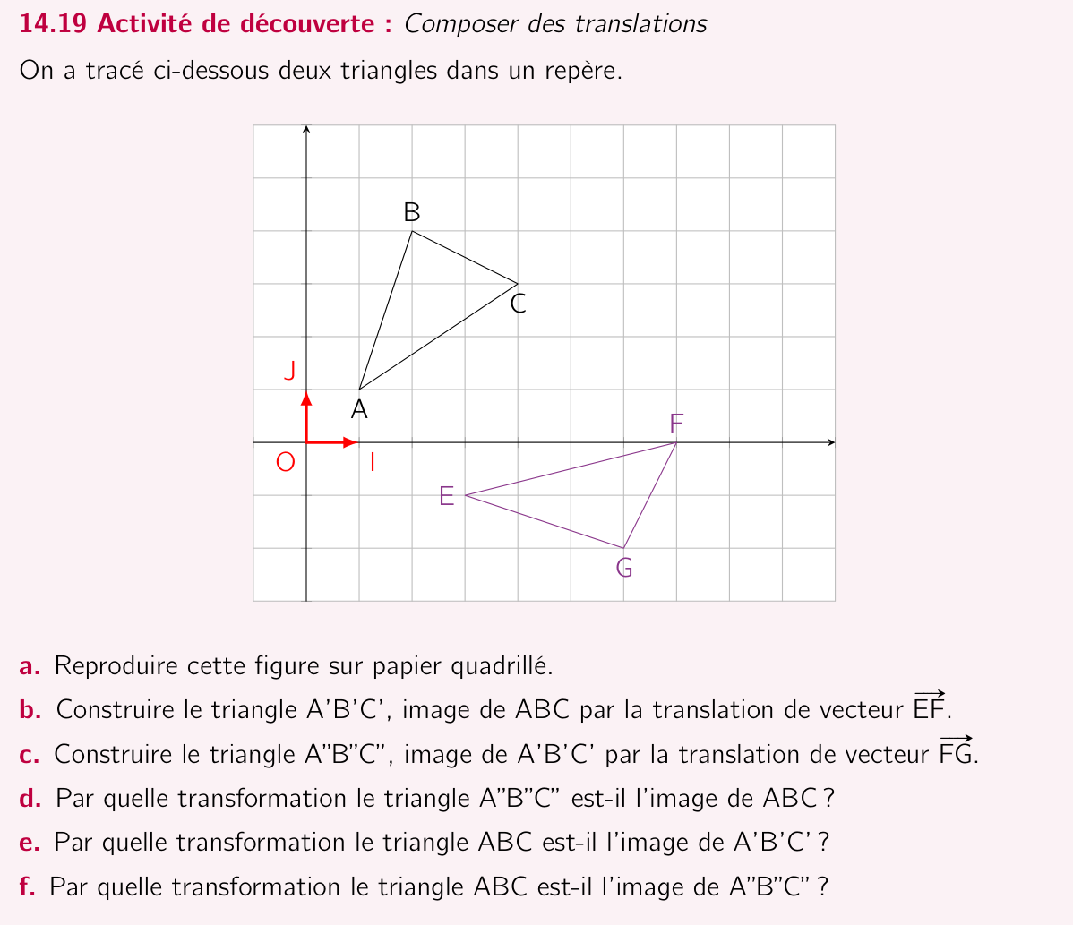 Activité 14.19
