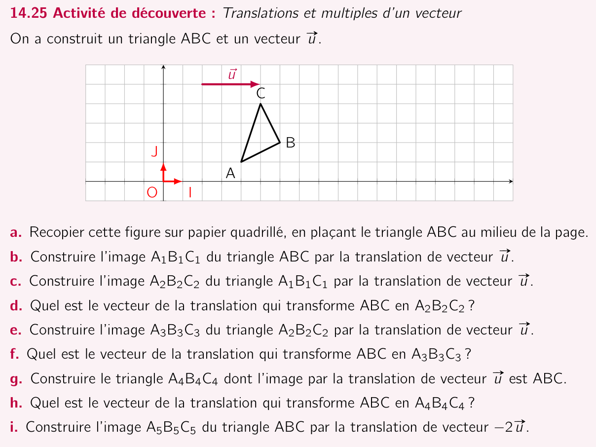 Activité 14.25