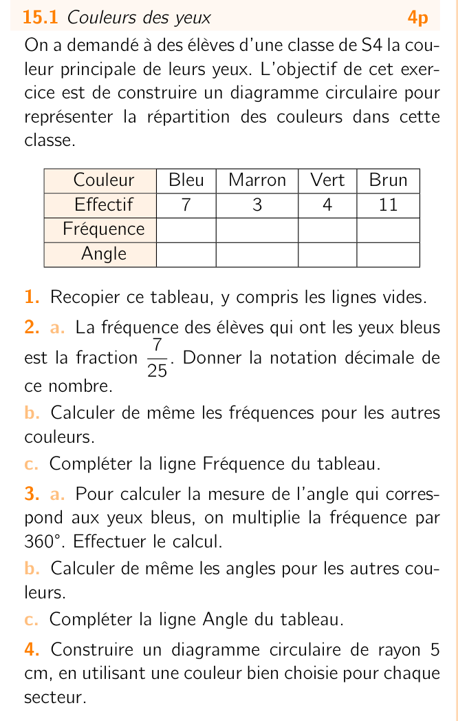 Exercice 15.1