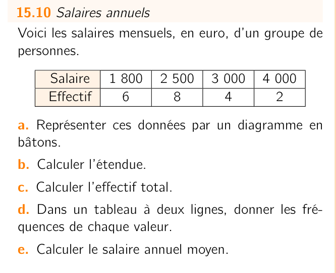 Exercice 15.10