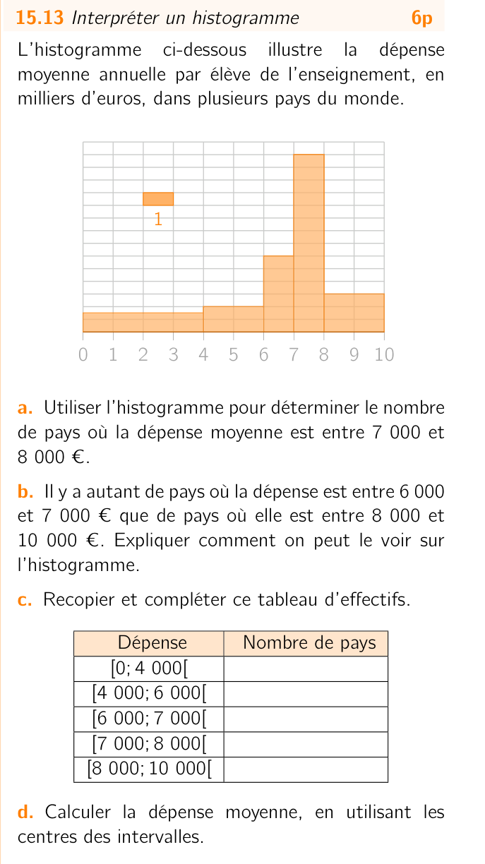 Exercice 15.13