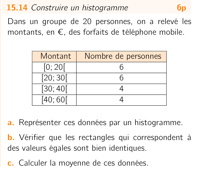 Exercice 15.14