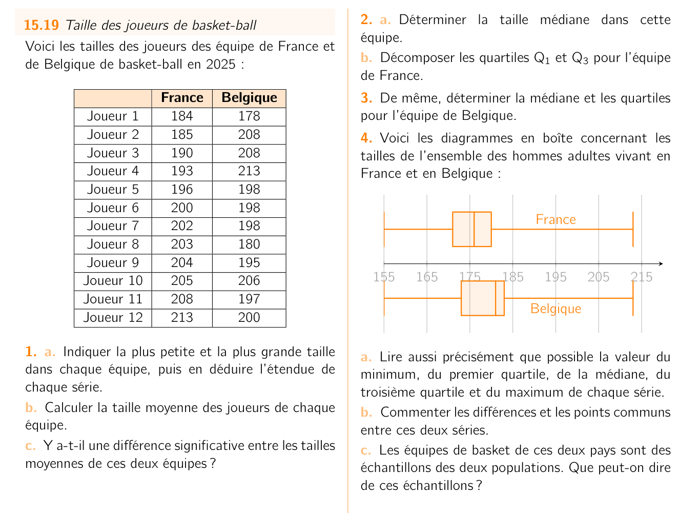 Exercice 15.19