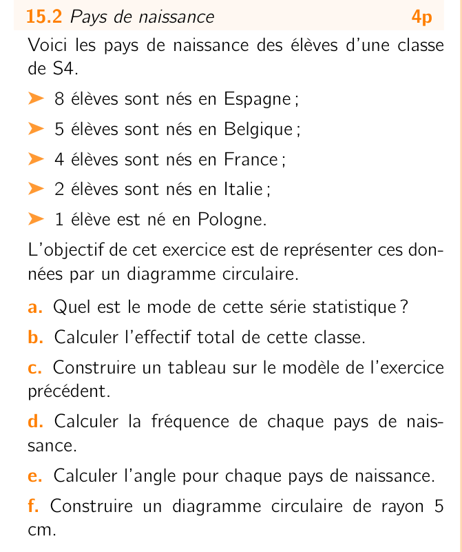 Exercice 15.2