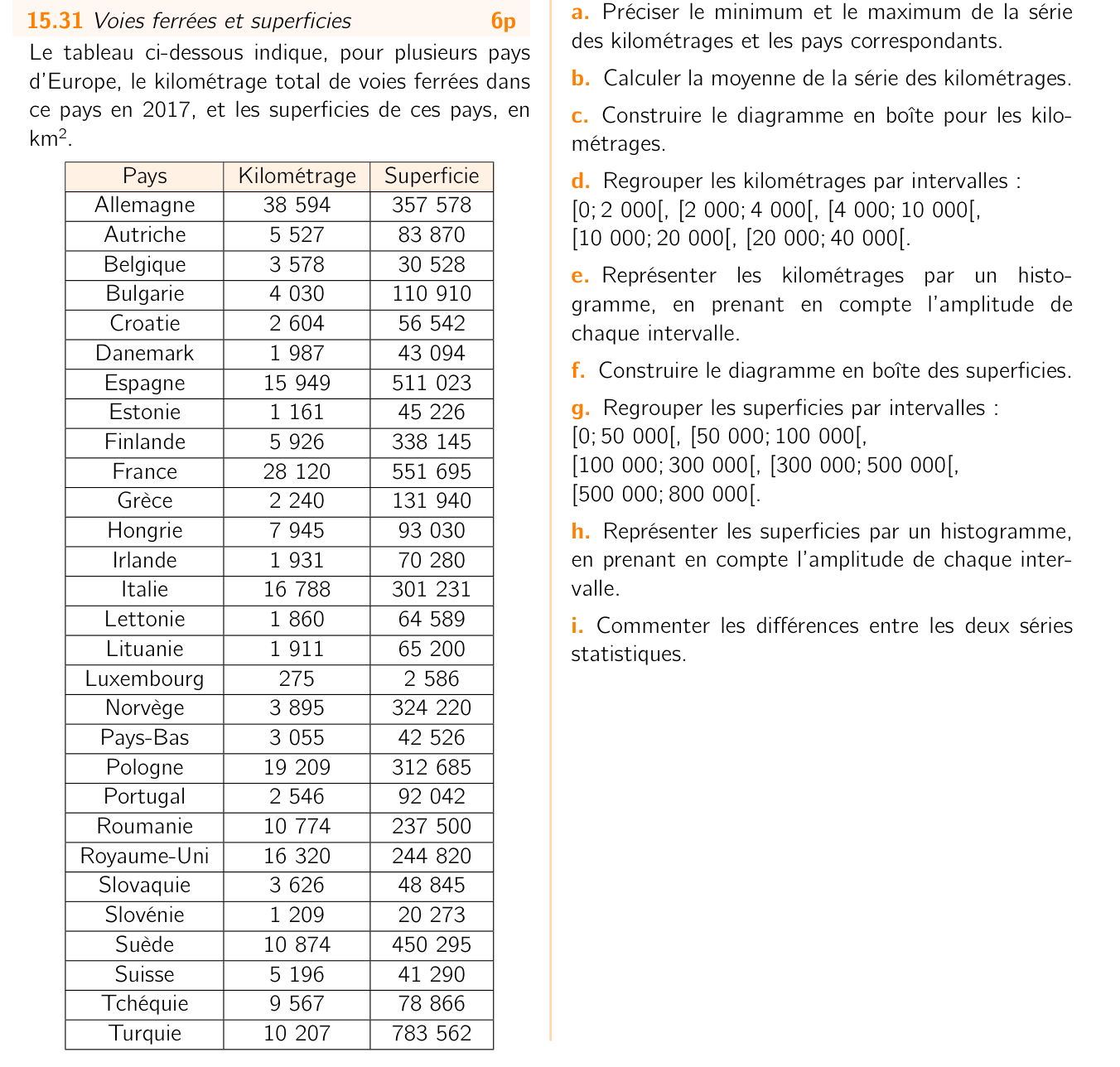 Exercice 15.31