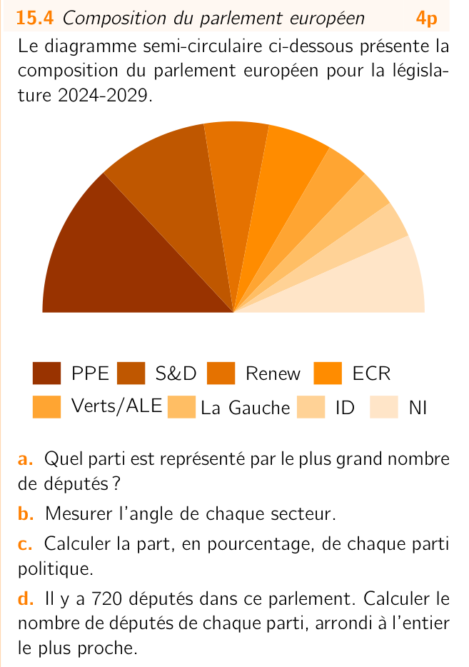 Exercice 15.4
