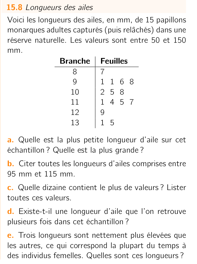 Exercice 15.8