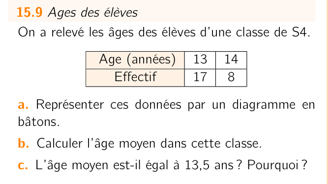 Exercice 15.9
