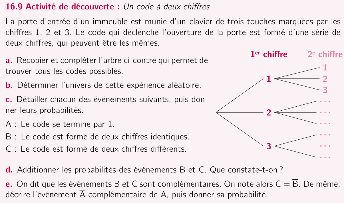 Activité 16.9
